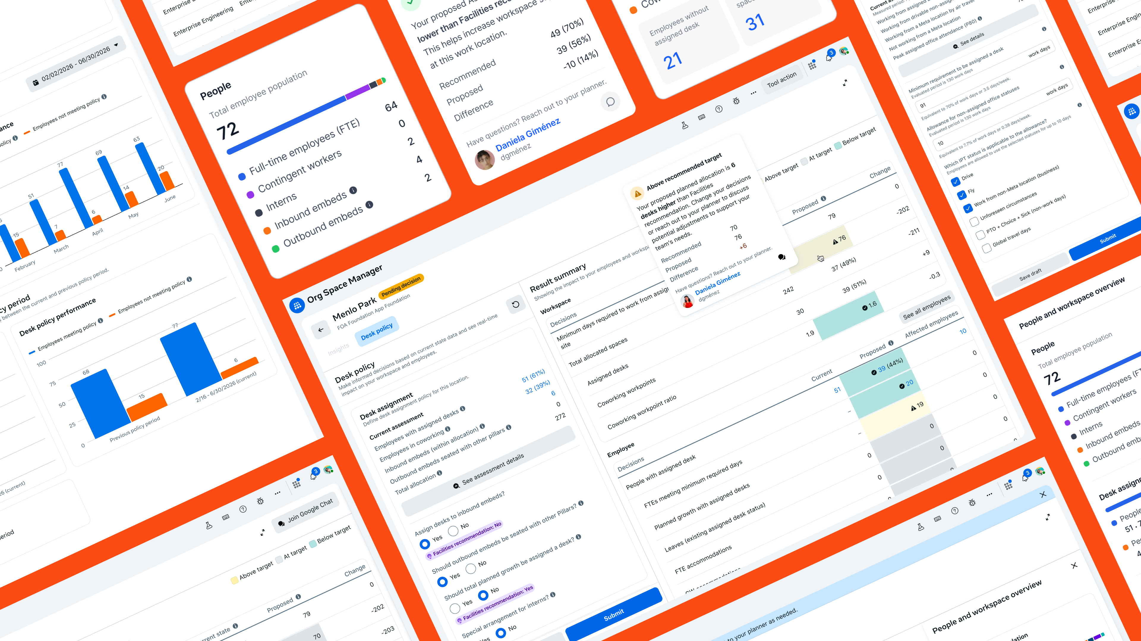 Tilted grid of Org Space Manager screens: desk policy plans, assessment analytics, and result summaries.